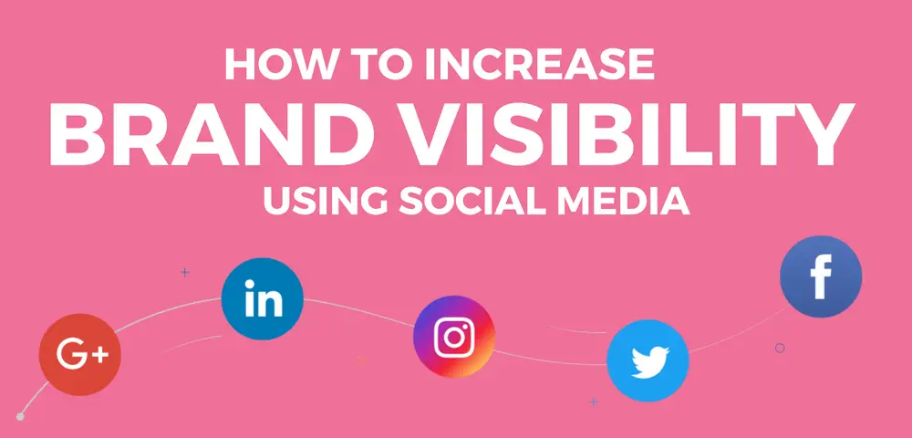 Boosting Visibility Tailoring Products For Social Media Search