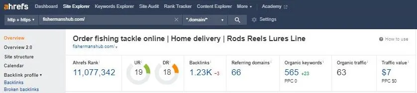 Fishermanshub  Ahrefs 10th Mar 2023 1 