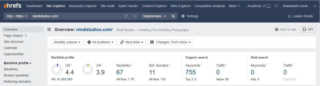 0 Day Report Nindistudios  Ahrefs 26th Jun 2024