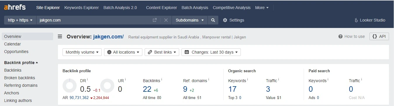 0 Day Report Jakgen Ahrefs Screenshot 1st Aug 2024