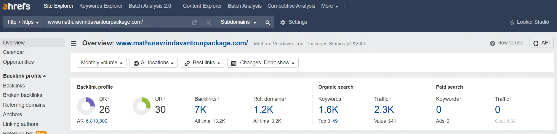 Mathuravrindavantourpackage 6 Months