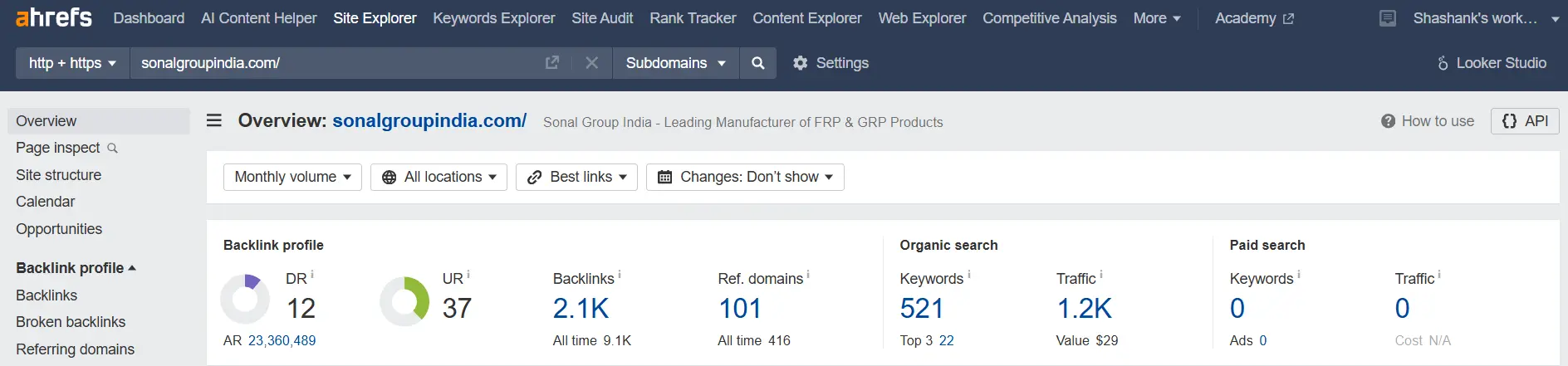 Sonalgroupindia 3 Month 