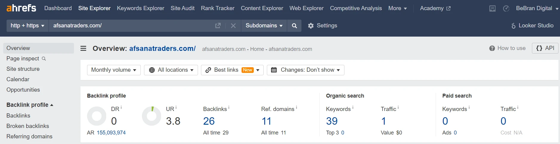 Afsanatraders  0 Day